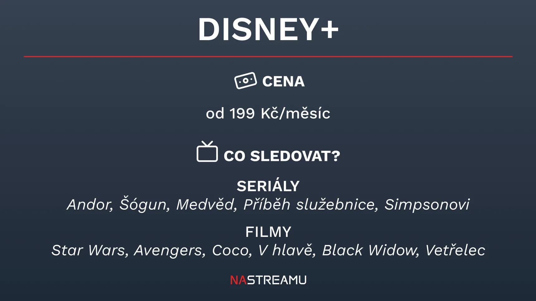 Infografika k platformě Disney+