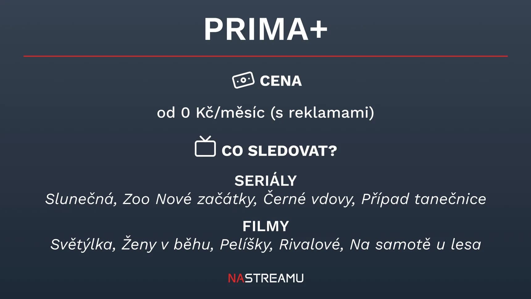 Infografika k platformě Prima+