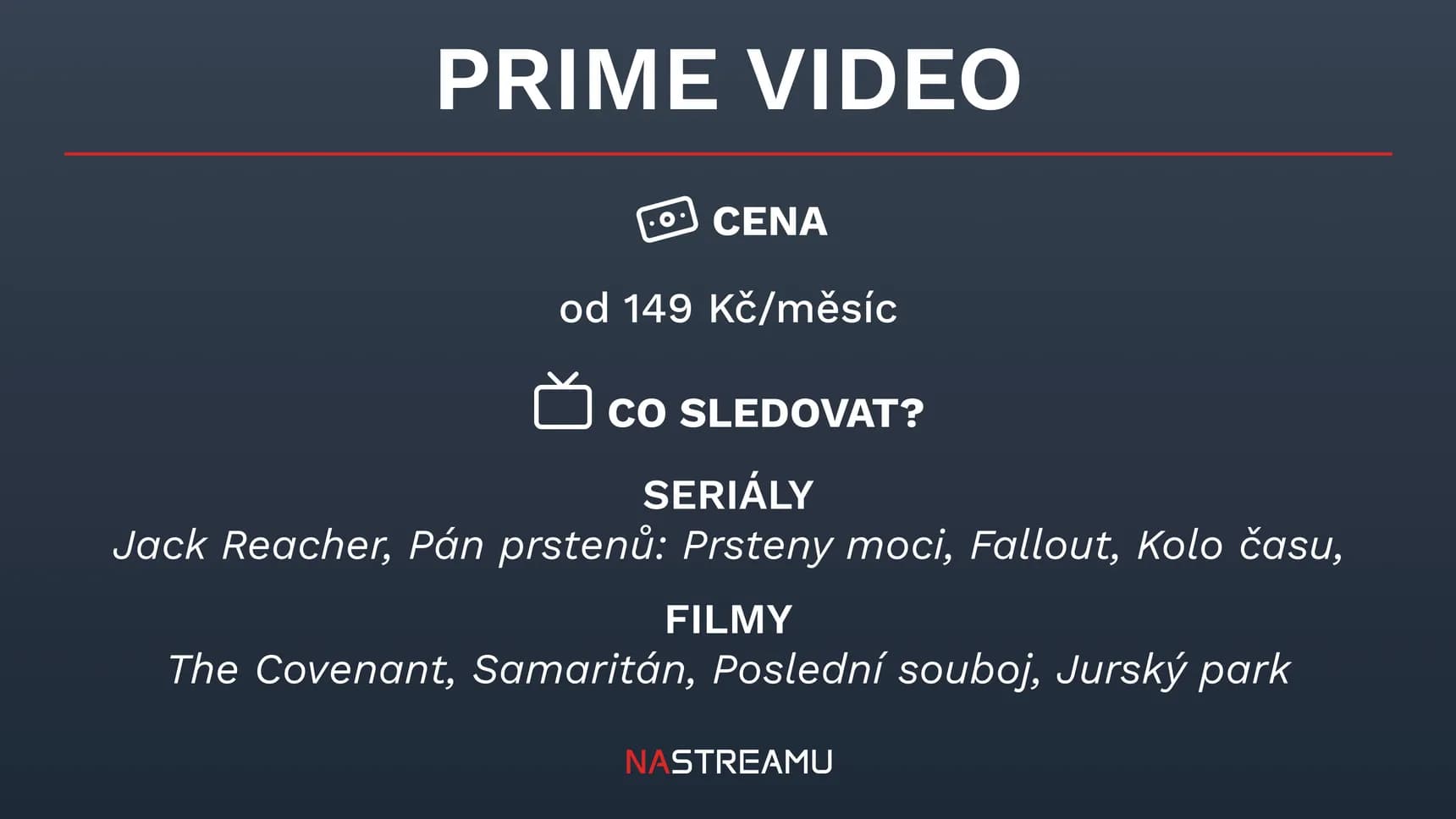 Infografika k platformě Prime Video